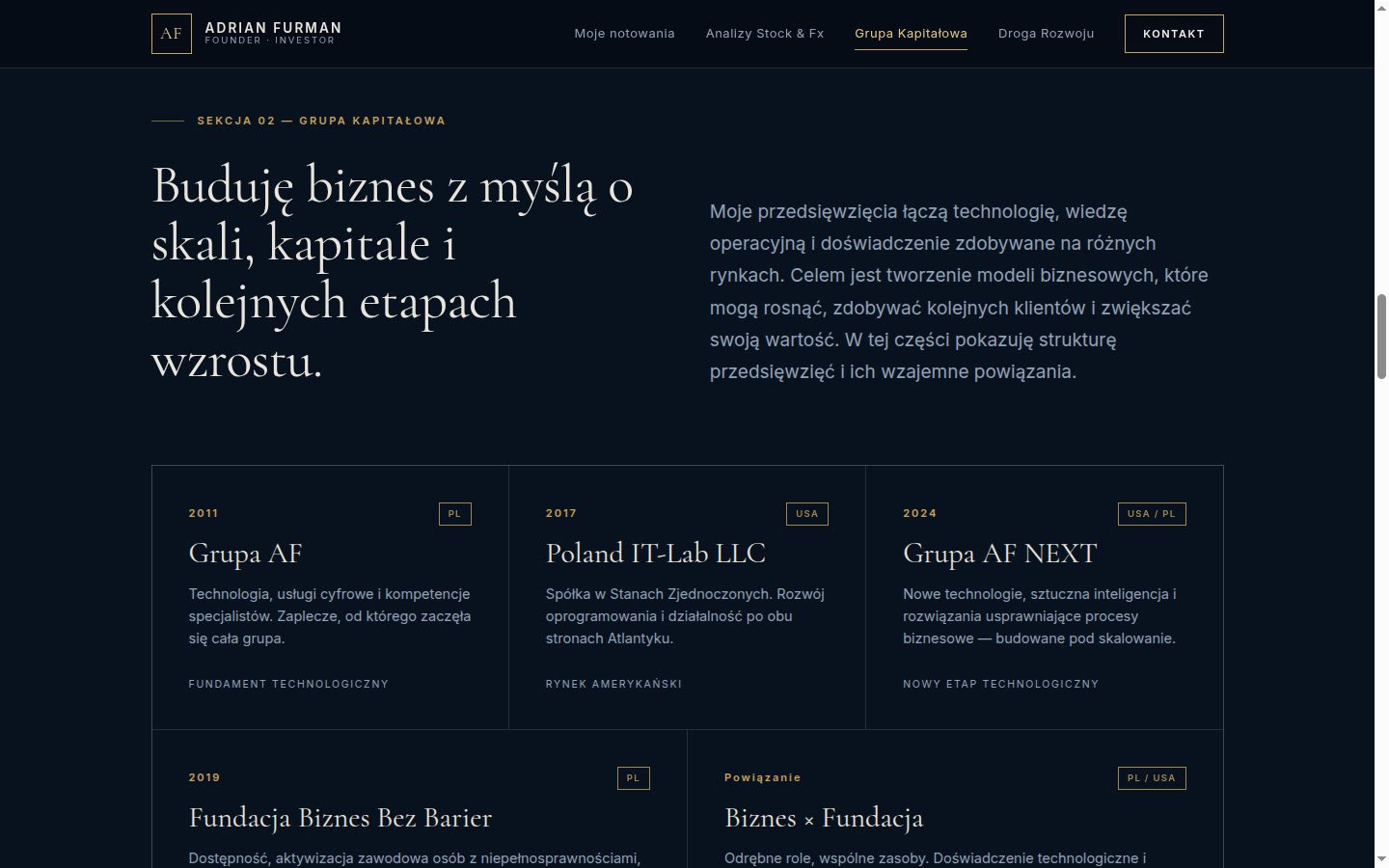 Sekcja Grupa kapitałowa — spółki i oś rozwoju
