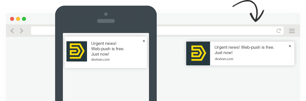 Web Push Notifications