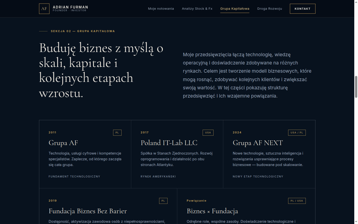 Sekcja Grupa kapitałowa — spółki i oś rozwoju