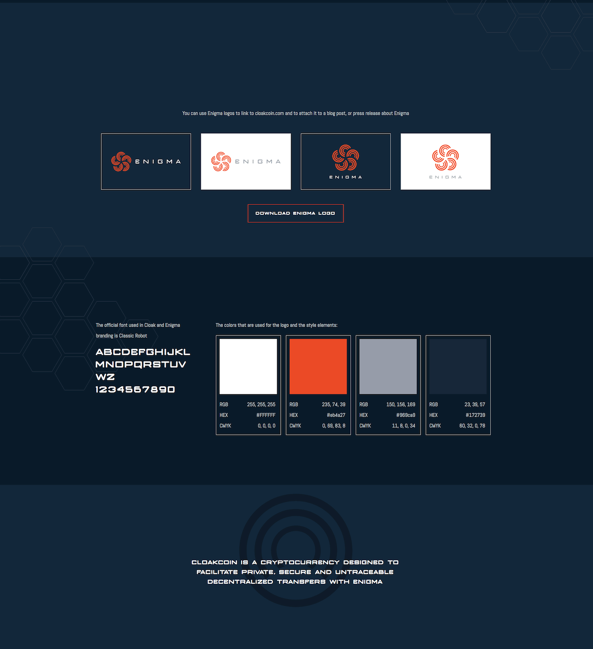 CloakCoin Pro