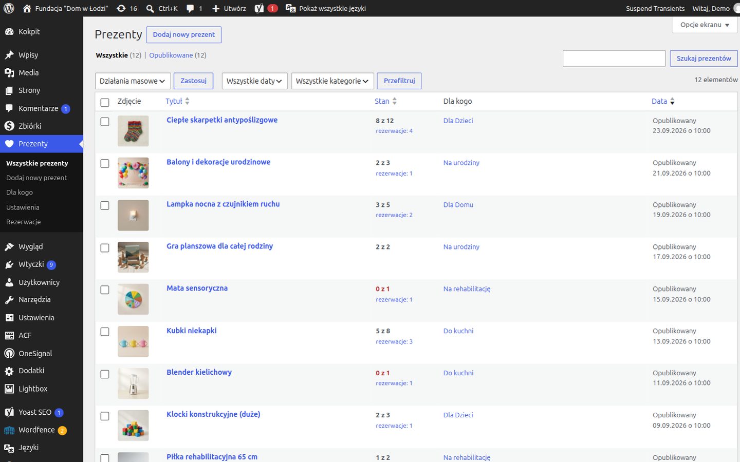 The gift list in WordPress admin with stock and reservation counts
